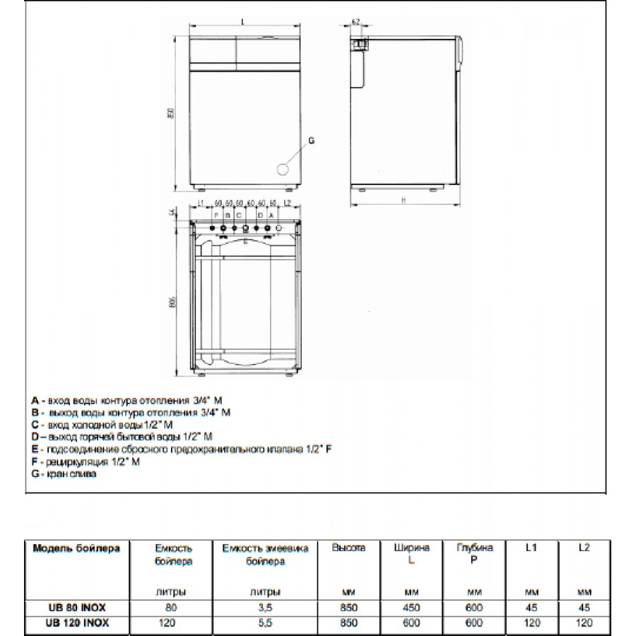 Водонагреватель Baxi SLIM UB INOX 80 33 кВт